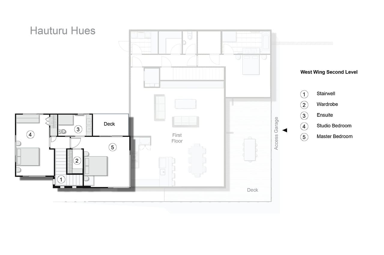 Hauturu Hues